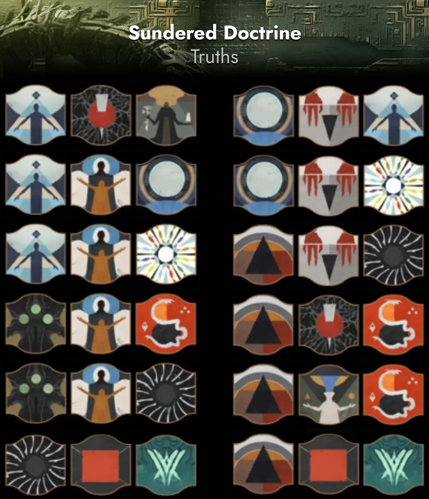 The Truths: known three-glyph sentences, for finding the missing glyph here and the lie at Kerrev