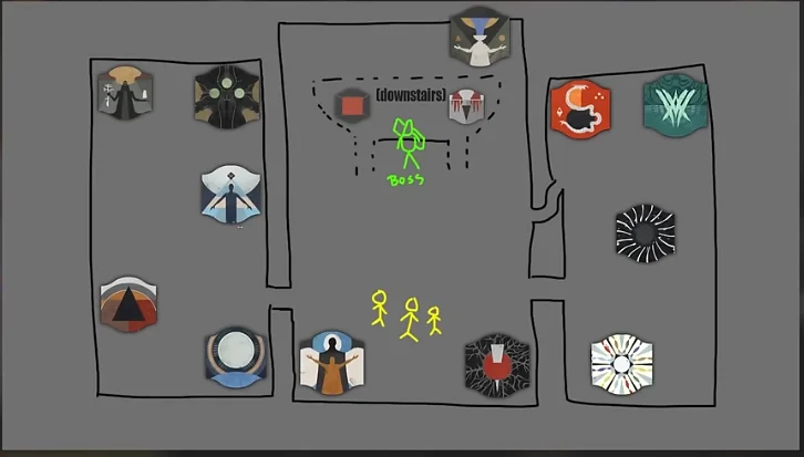 Zoetic Lockset: which symbol is in which part of the room