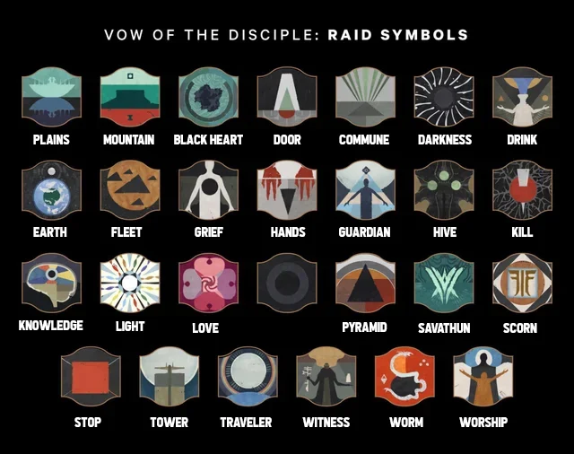 Every raid symbol with its callout name